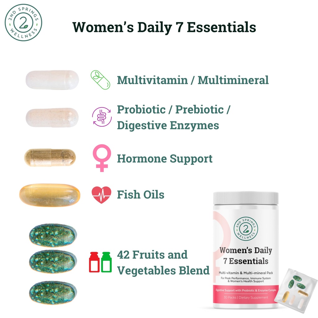 wellnes-women-s-bundle-brain-support-com-3.jpg