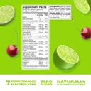 cwench-hydration-sugar-free-electrolyte--2.jpg