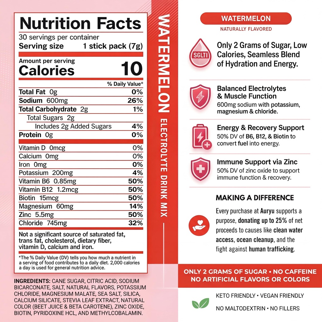 electrolyte-drink-mix-watermelon-flavor--2.jpg