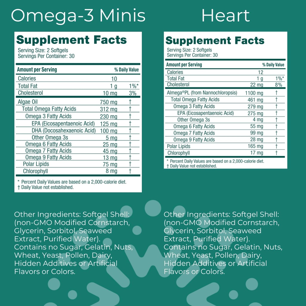iwi-omega-3-minis-heart-omega-3-bundle-3-6.jpg