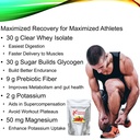 krampade-whey-protein-isolate-fiber-elec-5.jpg
