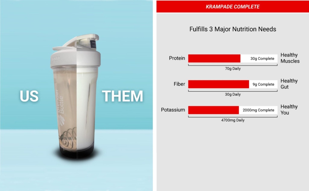 krampade-whey-protein-isolate-fiber-elec-3.jpg