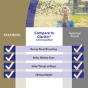 goodsense-omeprazole-tablets-20mg-14-cou-6.jpg