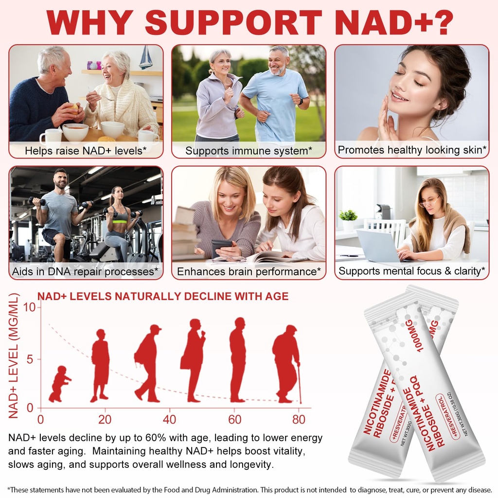 nad-liquid-supplement-nicotinamide-ribos-6.jpg