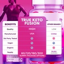 2-pack-true-keto-fusion-gummies-official-3.jpg