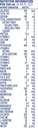 fibersource-hn-high-nitrogen-complete-nu-5.jpg
