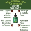 usda-organic-liver-cleanse-detox-repair--2.jpg