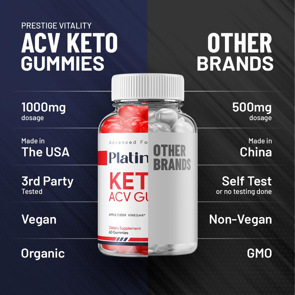 2-pack-platinum-keto-acv-gummies-advance-6.jpg