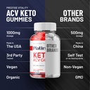 2-pack-platinum-keto-acv-gummies-advance-6.jpg