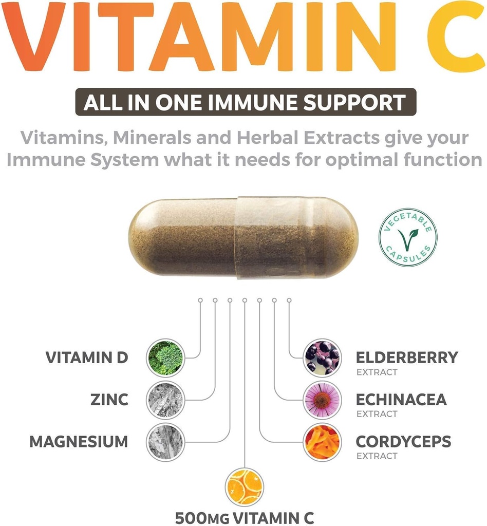 save-4-12-off---herbal-immune-bundle---o-4.jpg