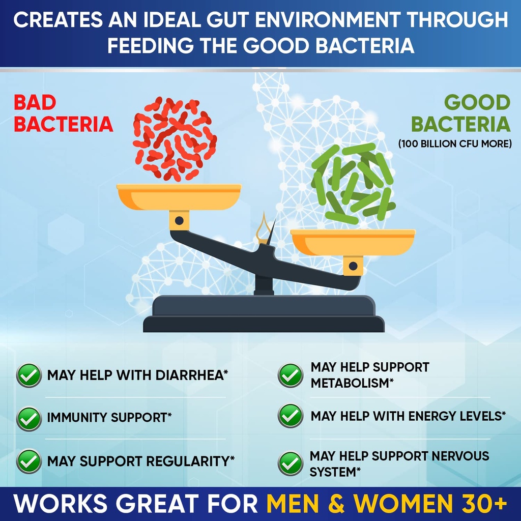 wholesome-wellness-organic-probiotics-10-4.jpg