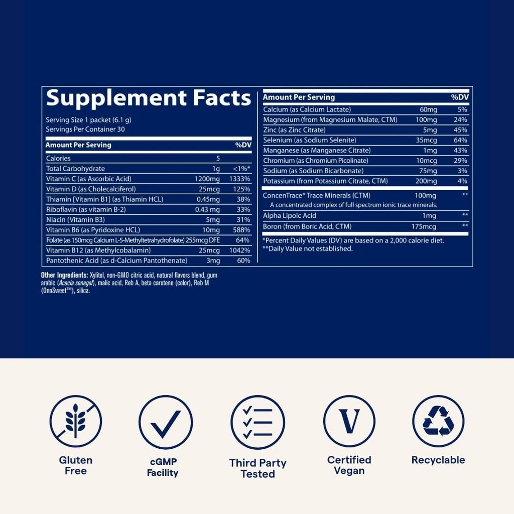 trace-minerals-power-pak-multivitamin-an-2.jpg
