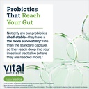 hyperbiotics-vital-nutrients-pro-women-p-4.jpg