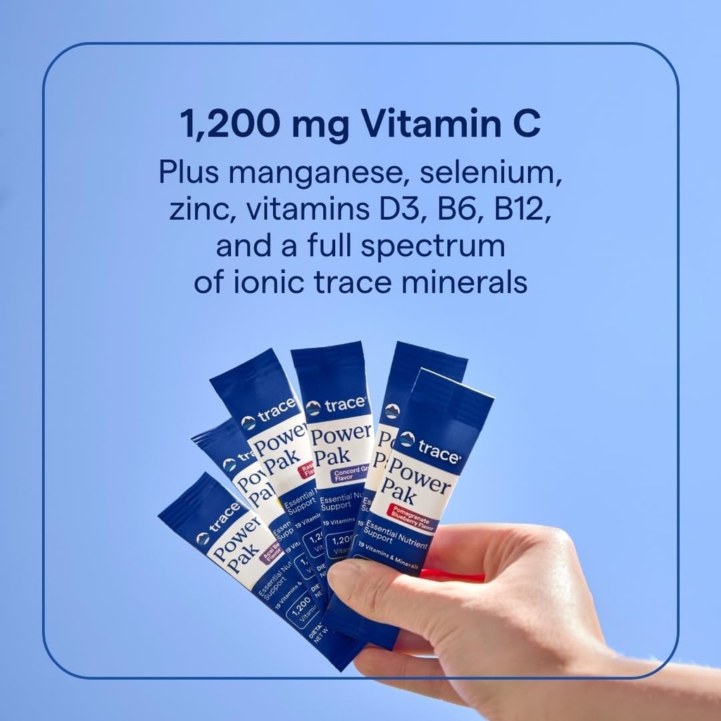 trace-minerals-power-pak-multivitamin-an-3.jpg