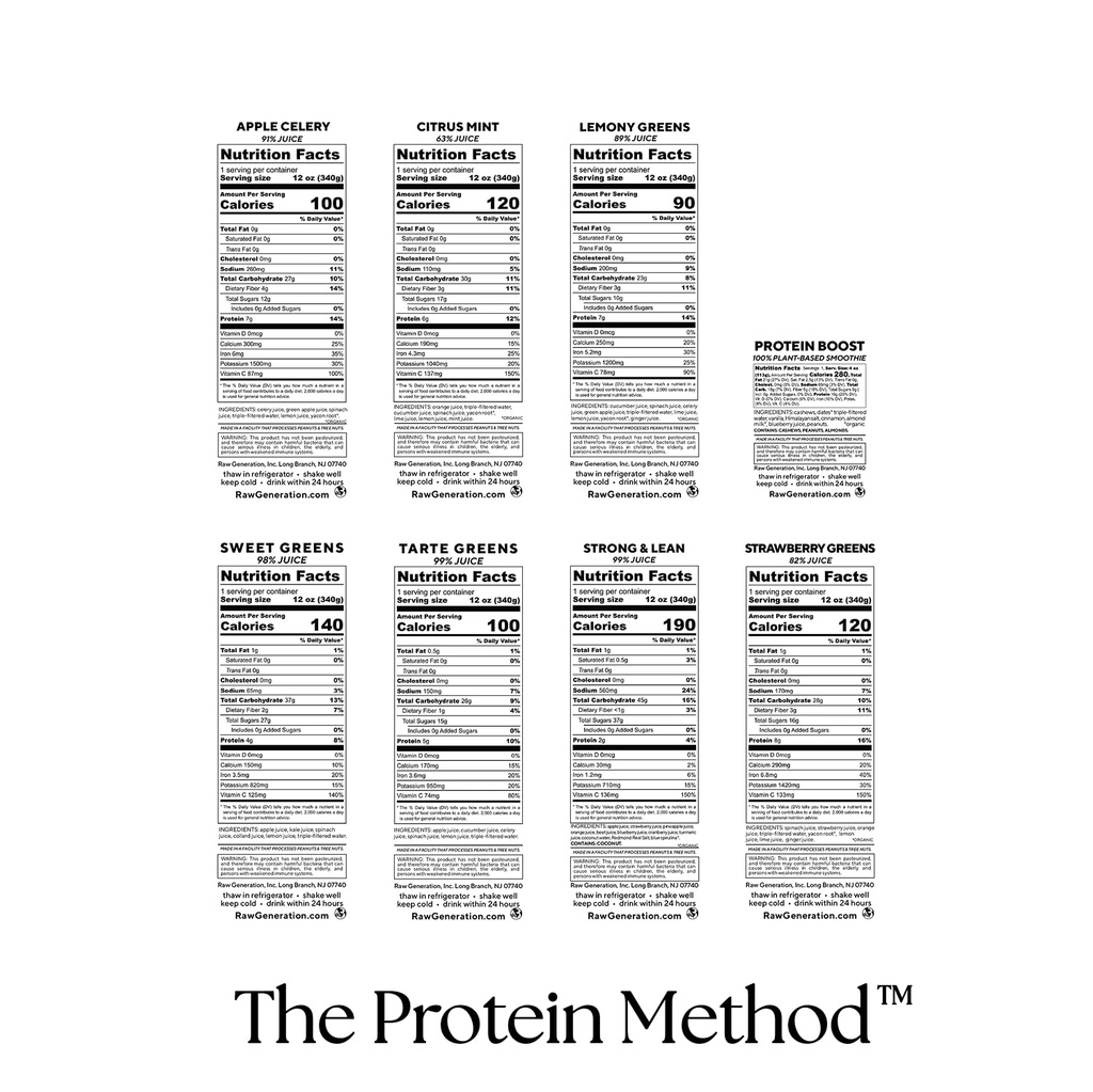 raw-generation-7-day-protein-method-supp-2.jpg