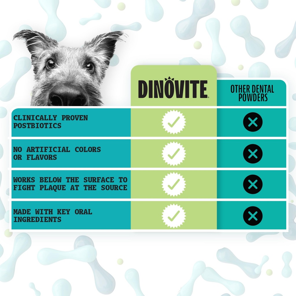 dinovite-dog-dental-powder-brush-free-br-6.jpg