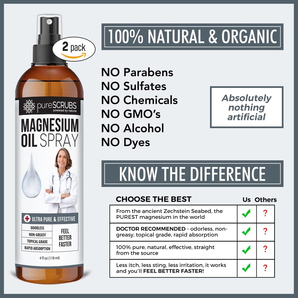 pure-topical-magnesium-oil-spray-ultra-f-4.jpg