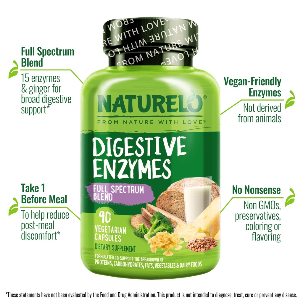 naturelo-digestive-enzymes-full-spectrum-4.jpg