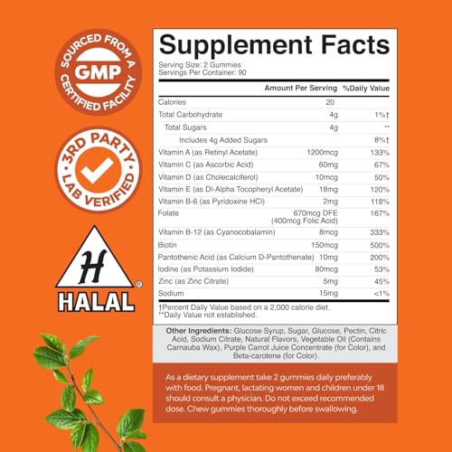 bundle-of-dhea-supplement-dehydroepiandr-3.jpg