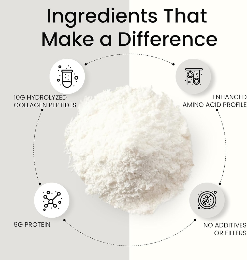 vitasave-collagen-peptides-powder-10g-hy-2.jpg