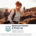 designs-for-health-vitamin-d-synergy---2-2.jpg