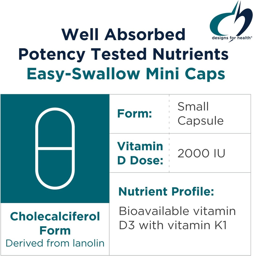 designs-for-health-vitamin-d-synergy---2-3.jpg
