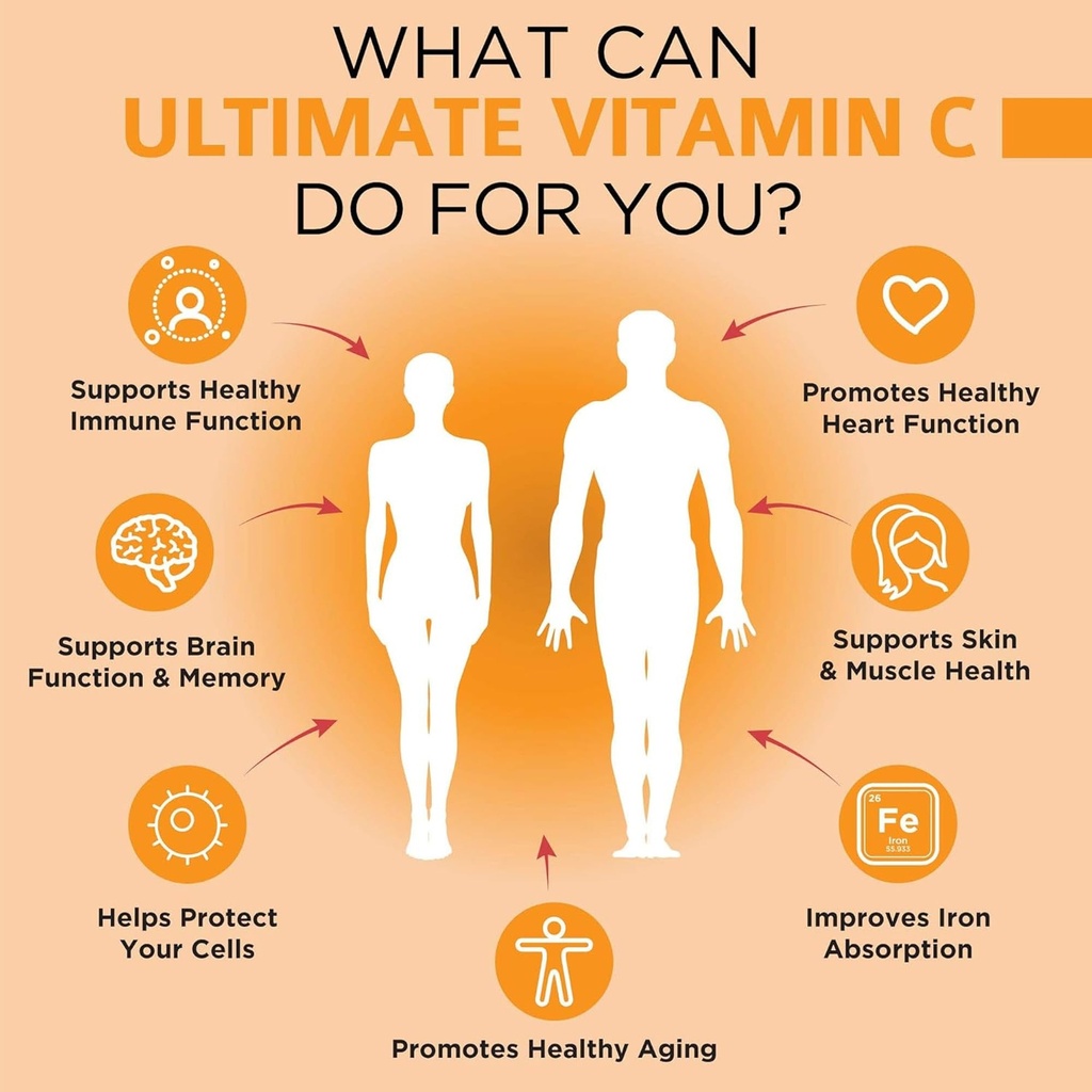omnibiotics-ultimate-vitamin-c-supplemen-5.jpg