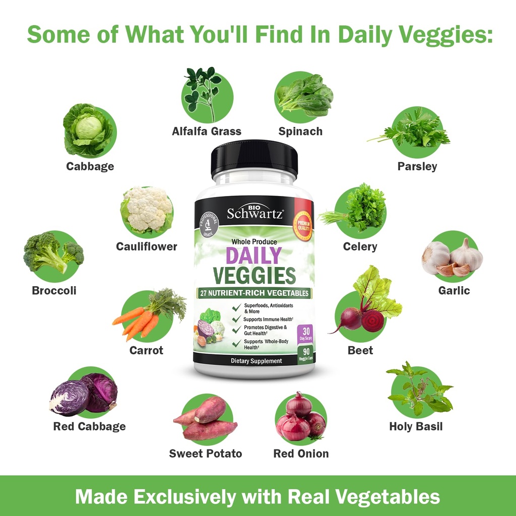 daily-fruits-and-vegetables-supplement-f-4.jpg