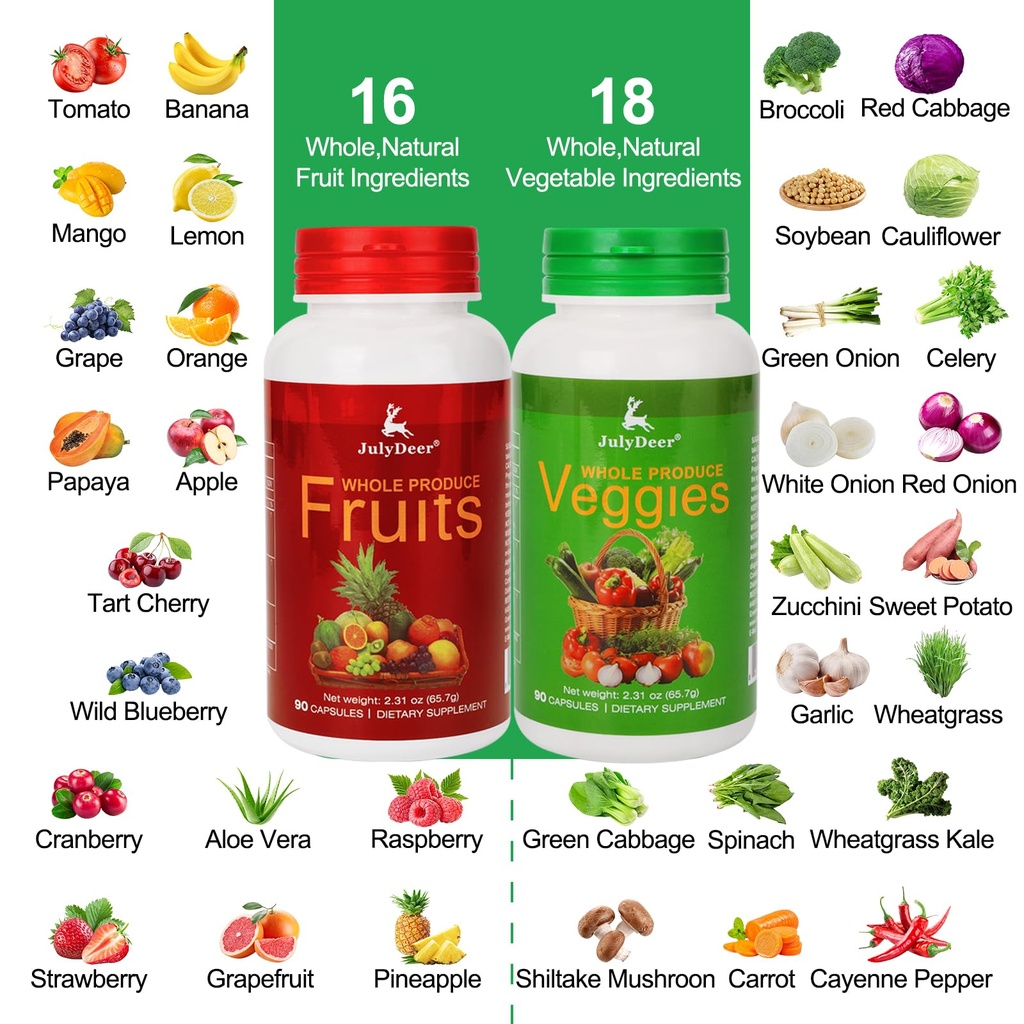 fruit-and-veggies-supplement-ingredients-2.jpg