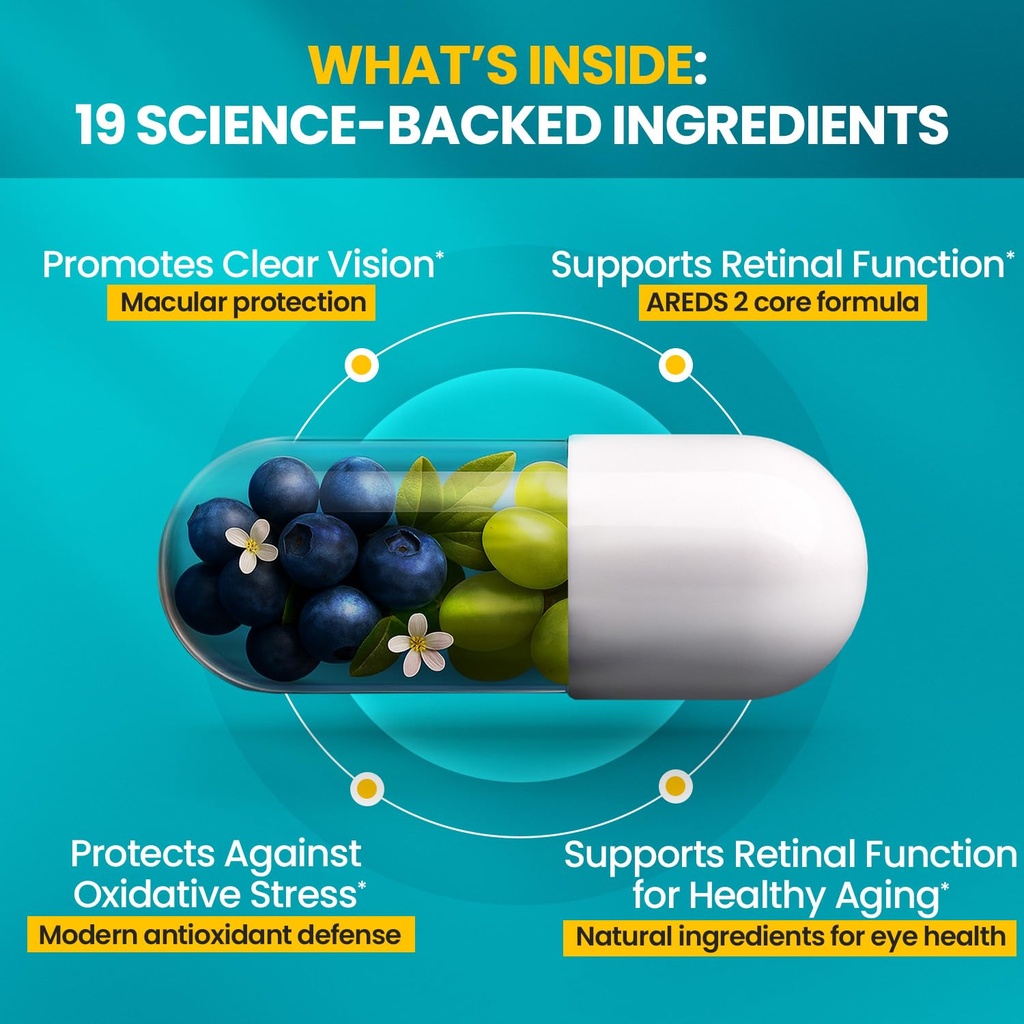 areds-2-eye-vitamins-lutein-zeaxanthin-b-3.jpg