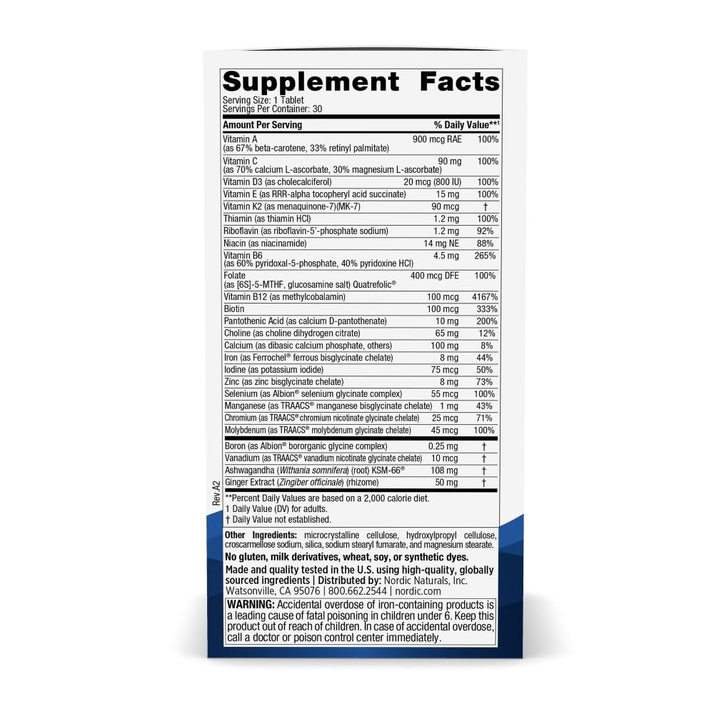 nordic-naturals-women-s-multivitamin-one-2.jpg