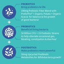 garden-of-life-dr-formulated-pre-post-pr-4.jpg