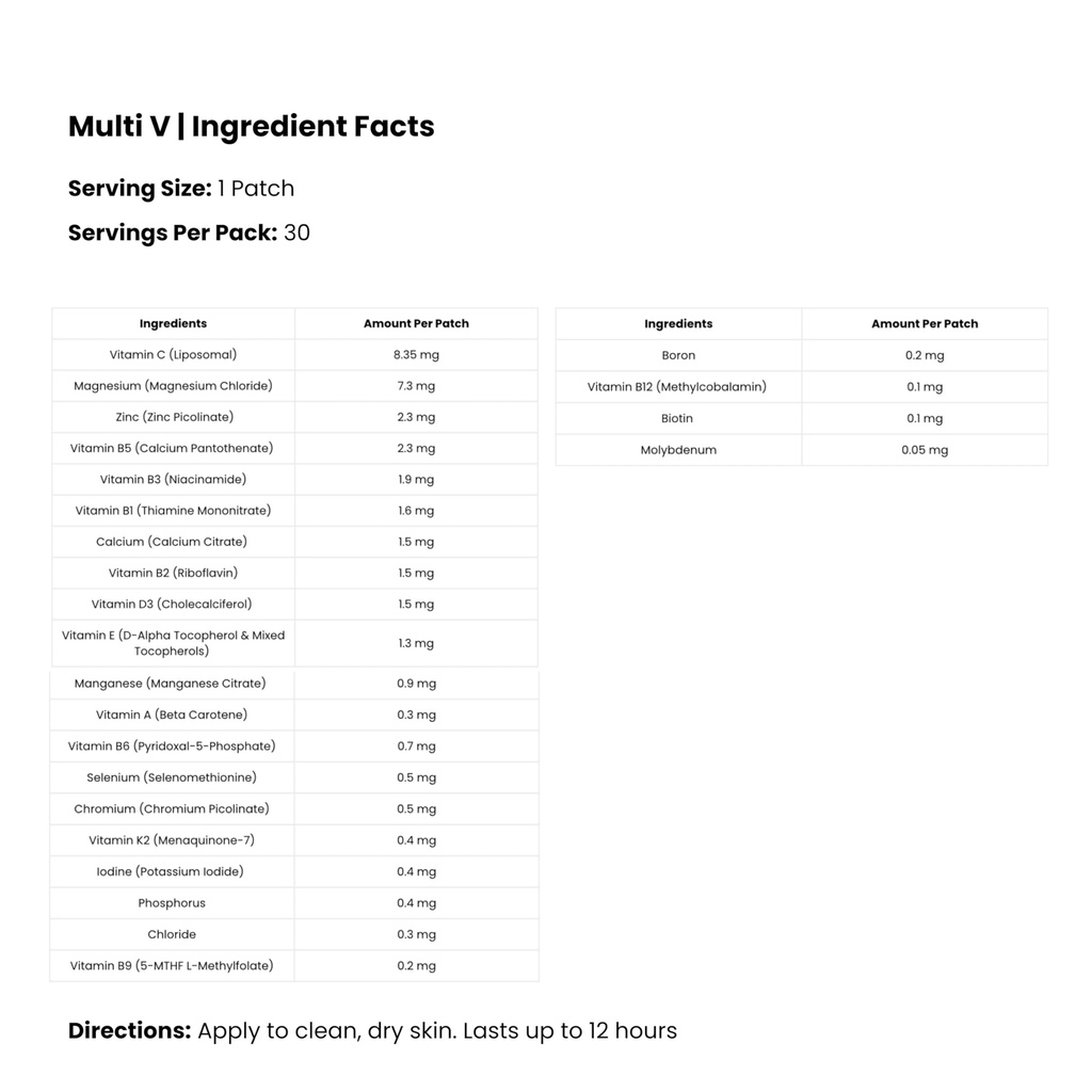 the-patch-remedy-multi-v-patches-vitamin-6.jpg