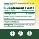 megafood-berberine-phytosome-berberine-s-2.jpg