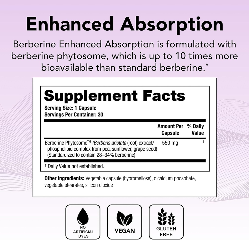 theralogix-berberine-enhanced-absorption-2.jpg