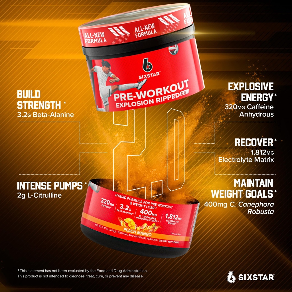 six-star-pre-workout-explosion-peach-man-3.jpg