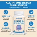 jagielolia-all-in-one-detox-binder-suppl-3.jpg