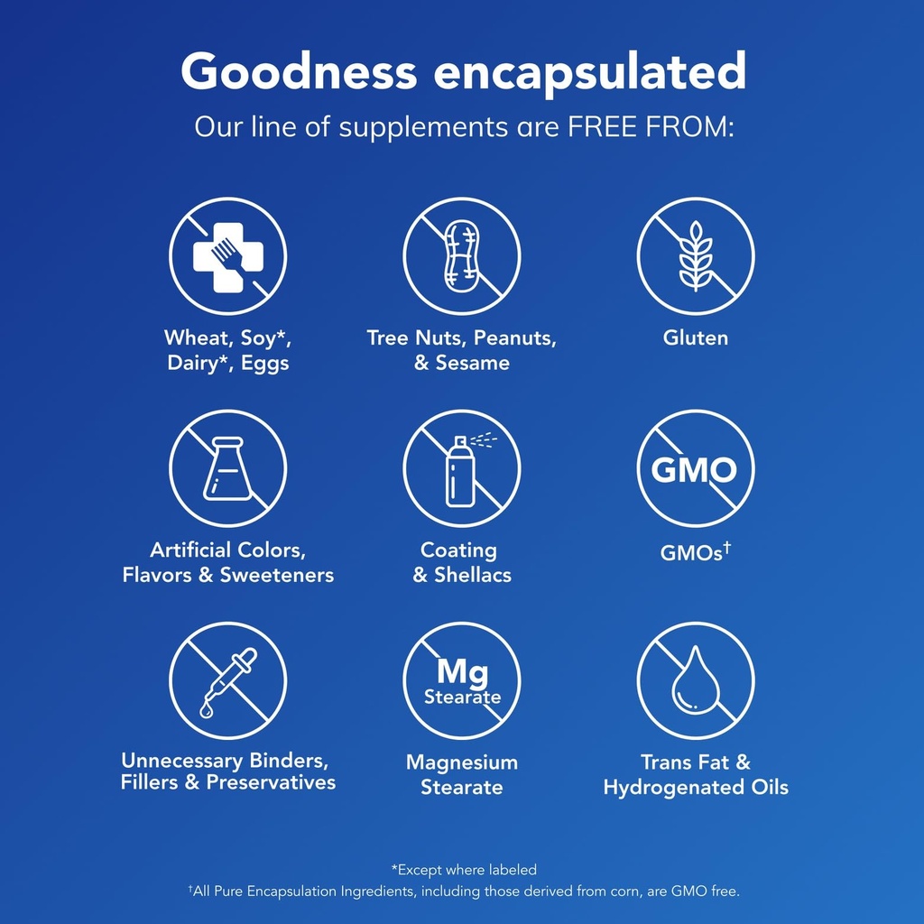 pure-encapsulations-dim-detox-supplement-5.jpg