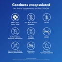 pure-encapsulations-dim-detox-supplement-5.jpg
