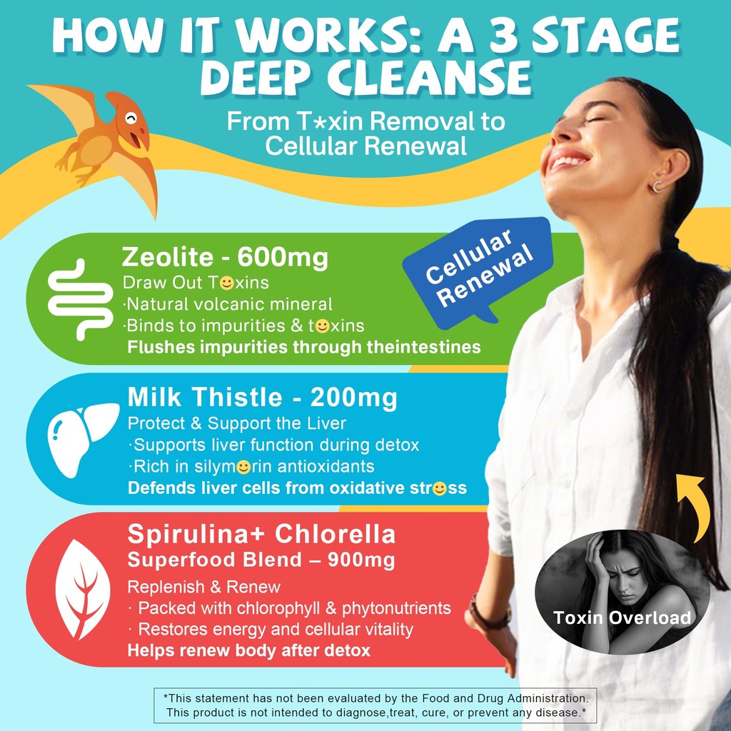 zeolite-detox-for-kids-adult-sugar-free--5.jpg