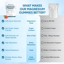 spnutrition-magnesium-bisglycinate-gummi-3.jpg