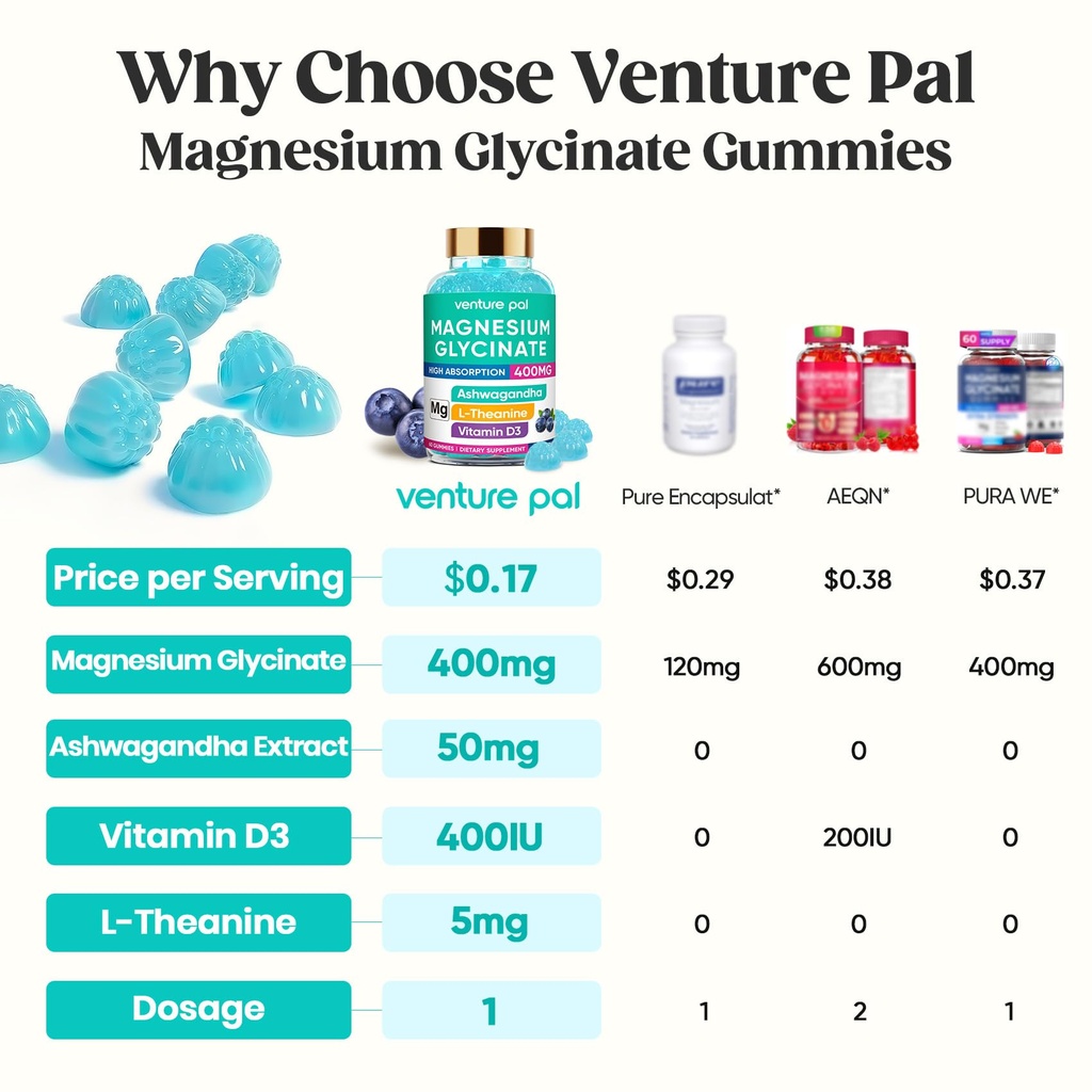 60-day-supply-magnesium-glycinate-400mg--2.jpg
