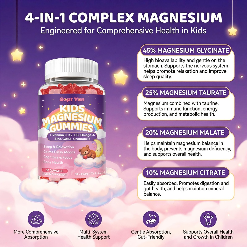 magnesium-calming-gummies-for-kids-adult-5.jpg