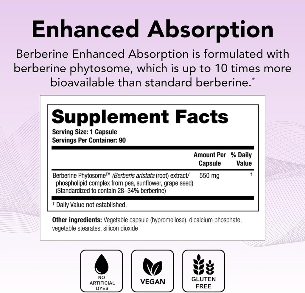 theralogix-berberine-enhanced-absorption-2.jpg