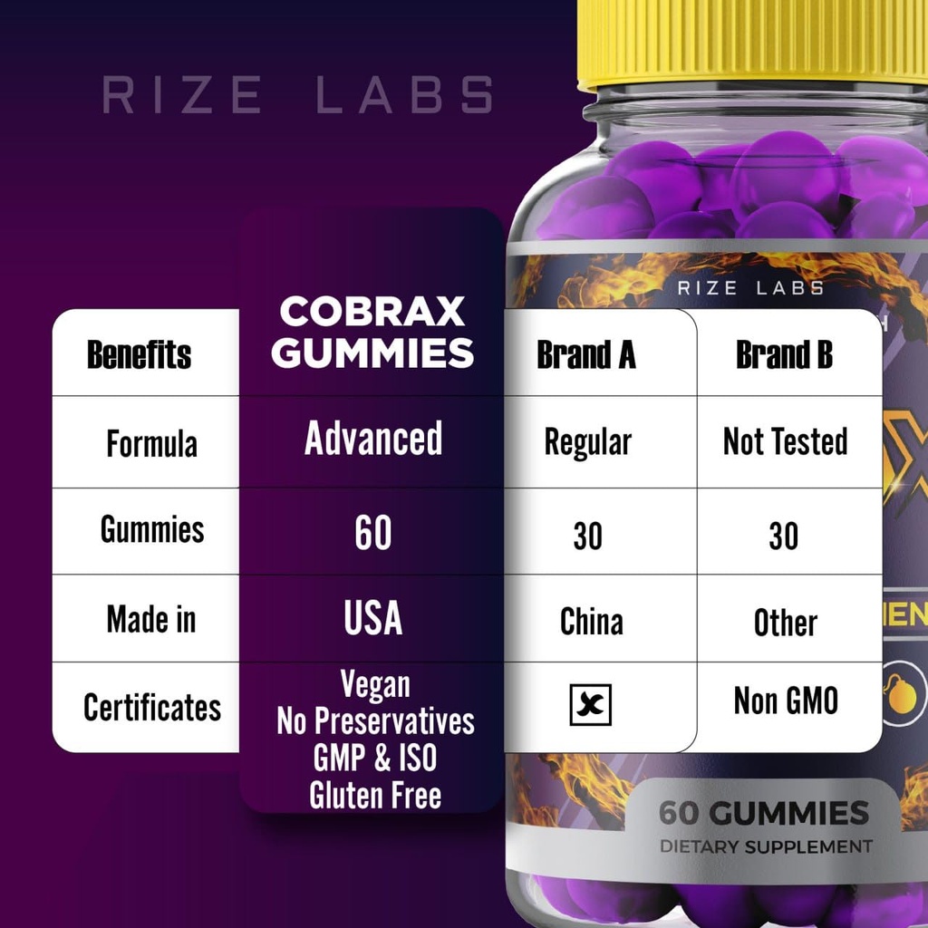 rize-labs-2-pack-cobrax-gummies-cobra-x--6.jpg