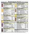 heart-start-all-in-one-daily-vitamin-pac-2.jpg