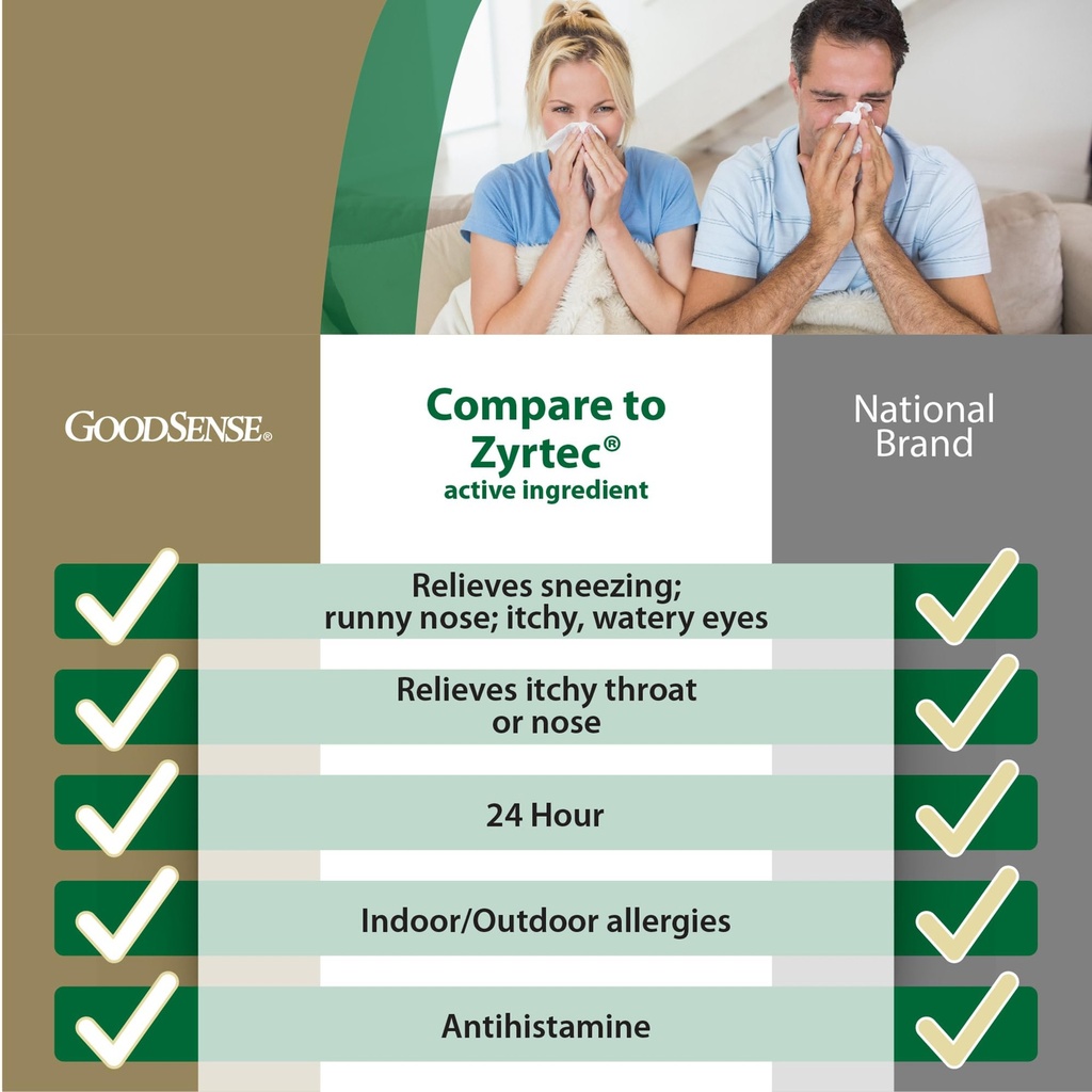 goodsense-24-hour-allergy-relief-cetiriz-2.jpg