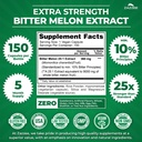 zazzee-extra-strength-bitter-melon-25-1--2.jpg