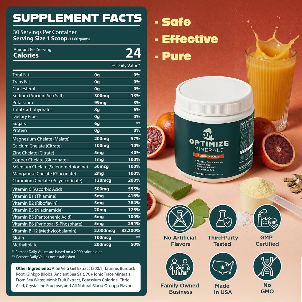 optimize-minerals-multi-mineral-new-look-4.jpg