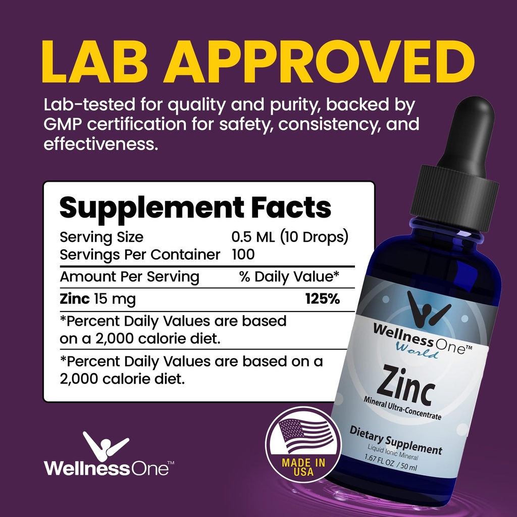 wellnessone-ionic-liquid-zinc-liquid-cop-3.jpg